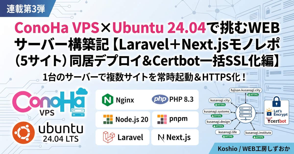 ConoHa VPS×Ubuntu 24.04で挑むWEBサーバー構築記【Laravel＋Next.jsモノレポ（5サイト）同居デプロイ＆Certbot一括SSL化編】